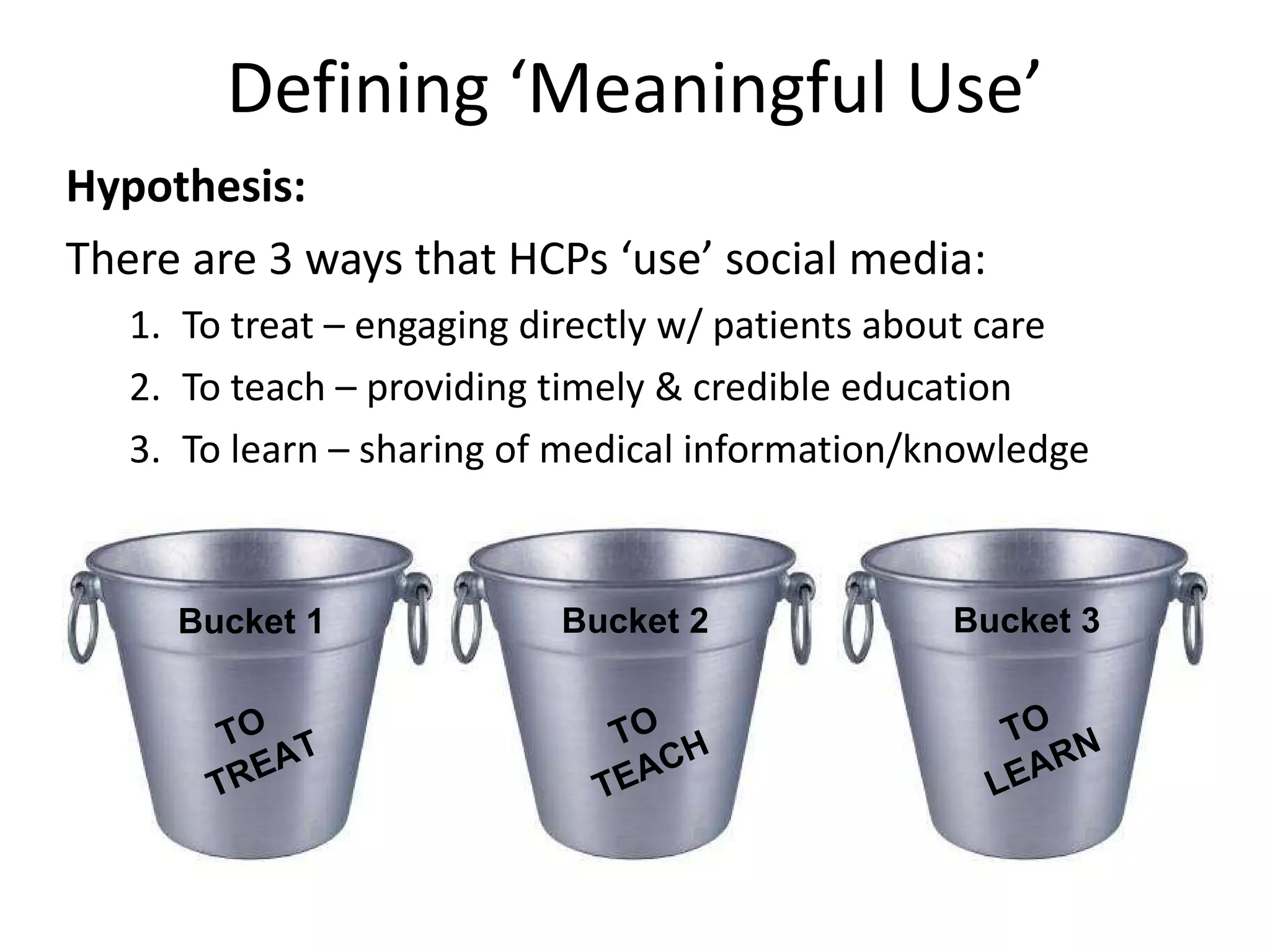 Defining  ‘Meaningful Use’ Hypothesis: There are 3 ways that HCPs  ‘use’ social media: To treat – engaging directly w/ patients about care To teach – providing timely & credible education To learn – sharing of medical information/knowledge TO  TREAT TO TEACH TO LEARN Bucket 1 Bucket 2 Bucket 3 