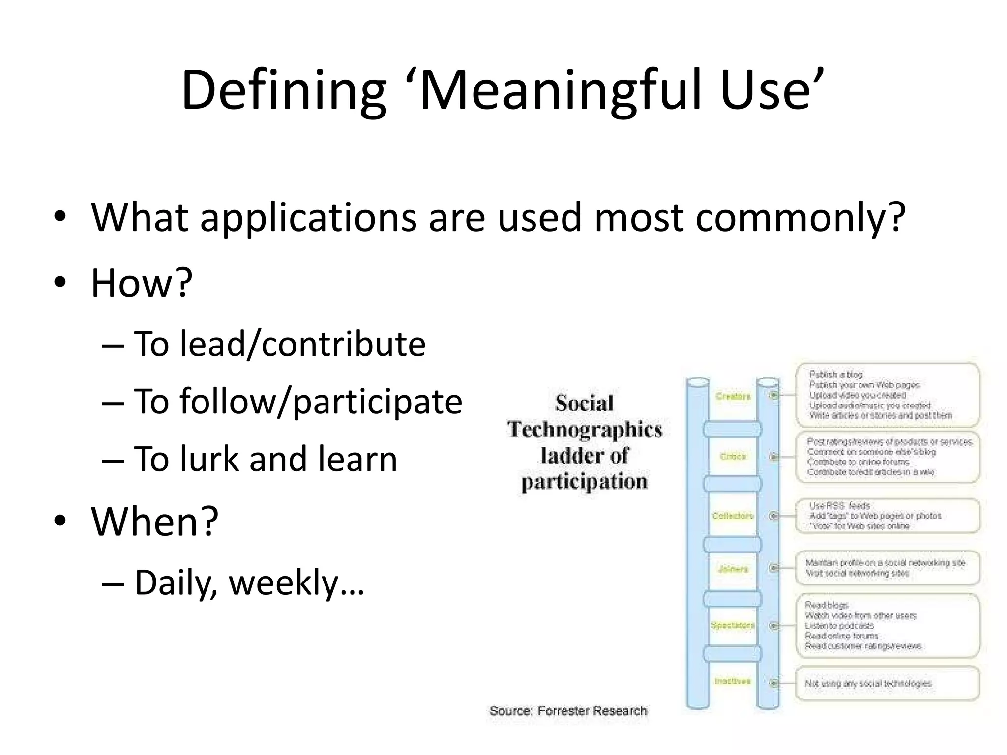 Defining  ‘Meaningful Use’ What applications are used most commonly? How? To lead/contribute To follow/participate To lurk and learn When? Daily, weekly… 