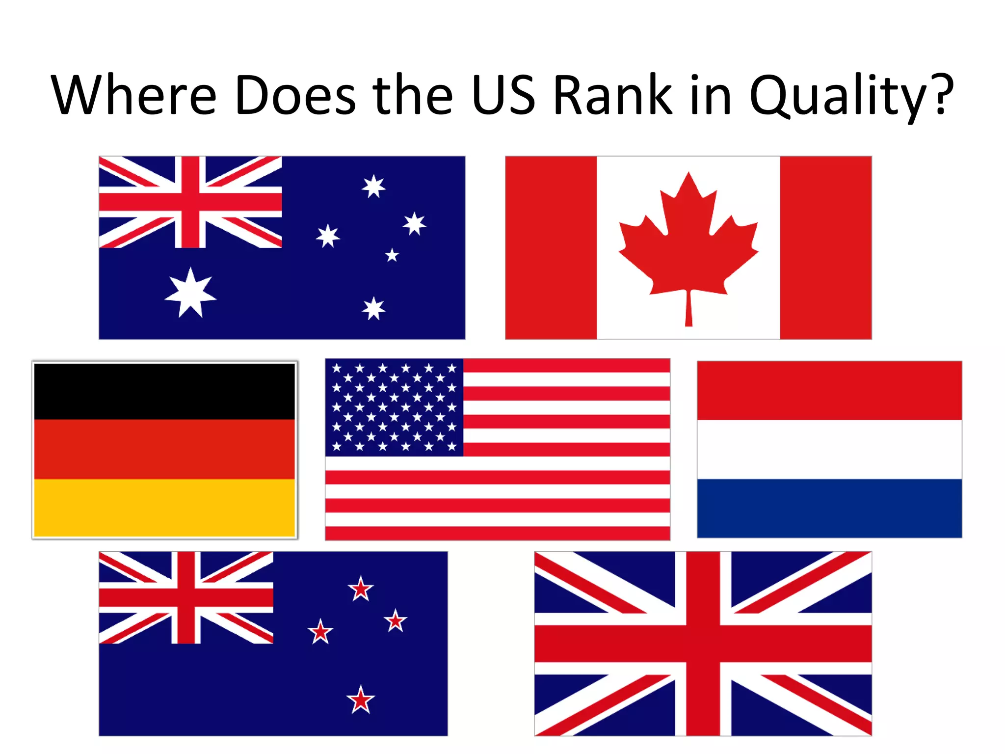 Where Does the US Rank in Quality? 