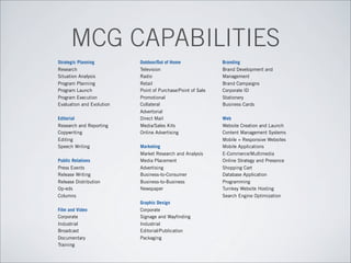 MCG CAPABILITIES
Strategic Planning
Research
Situation Analysis
Program Planning
Program Launch
Program Execution
Evaluation and Evolution
Editorial
Research and Reporting
Copywriting
Editing
Speech Writing
Public Relations
Press Events
Release Writing
Release Distribution
Op-eds
Columns
Film and Video
Corporate
Industrial
Broadcast
Documentary
Training
Outdoor/Out of Home
Television
Radio
Retail
Point of Purchase/Point of Sale
Promotional
Collateral
Advertorial
Direct Mail
Media/Sales Kits
Online Advertising
Marketing
Market Research and Analysis
Media Placement
Advertising
Business-to-Consumer
Business-to-Business
Newspaper
Graphic Design
Corporate
Signage and Wayfinding
Industrial
Editorial/Publication
Packaging
Branding
Brand Development and
Management
Brand Campaigns
Corporate ID
Stationery
Business Cards
Web
Website Creation and Launch
Content Management Systems
Mobile + Responsive Websites
Mobile Applications
E-Commerce/Multimedia
Online Strategy and Presence
Shopping Cart
Database Application
Programming
Turnkey Website Hosting
Search Engine Optimization
 