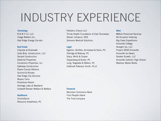 INDUSTRY EXPERIENCE
Technology
B & W Y-12, LLC
Image Matters Inc.
Oak Ridge Energy Corridor
Real Estate
Cityview at Riverwalk
Cook Bros. Construction, LLC
Denark Construction
Dewhirst Properties
Conversion Properties, Inc
Galloway Construction
Roane County Alliance
Schmid & Rhodes
Oak Ridge City Services
Mosaic Farm
Riverstone Resort
Heritage Lake at Westland
Coldwell Banker Wallace & Wallace
Healthcare
ChoiceSpine
Resource Anesthesia, PC
Pediatric Choice LLC
Trinity Health Foundation of East Tennessee
Steven LoCascio, DDS
Siemens Medical Solutions
Legal
Egerton, McAfee, Armistead & Davis, PC
Eldridge & Blakney, PC
Stacy, Whitt & Cooper
Toppenberg & Burke, PC
Long, Ragsdale & Waters, PC
Holbrook Peterson Smith, PLLC
Financial
Mountain Commerce Bank
First People’s Bank
The Trust Company
Other
@Work Personnel Services
All Occasion Catering
Big Creek Expeditions
Knoxville College
Straight Up, LLC
Project GRAD Knoxville
Knoxville Ice Bears
Greater Growth, LLC
Knoxville Catholic High School
Madison Media Works
 