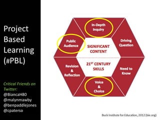 Critical Friends on
Twitter:
@BiancaH80
@malynmawby
@benpaddlejones
@cpaterso
 