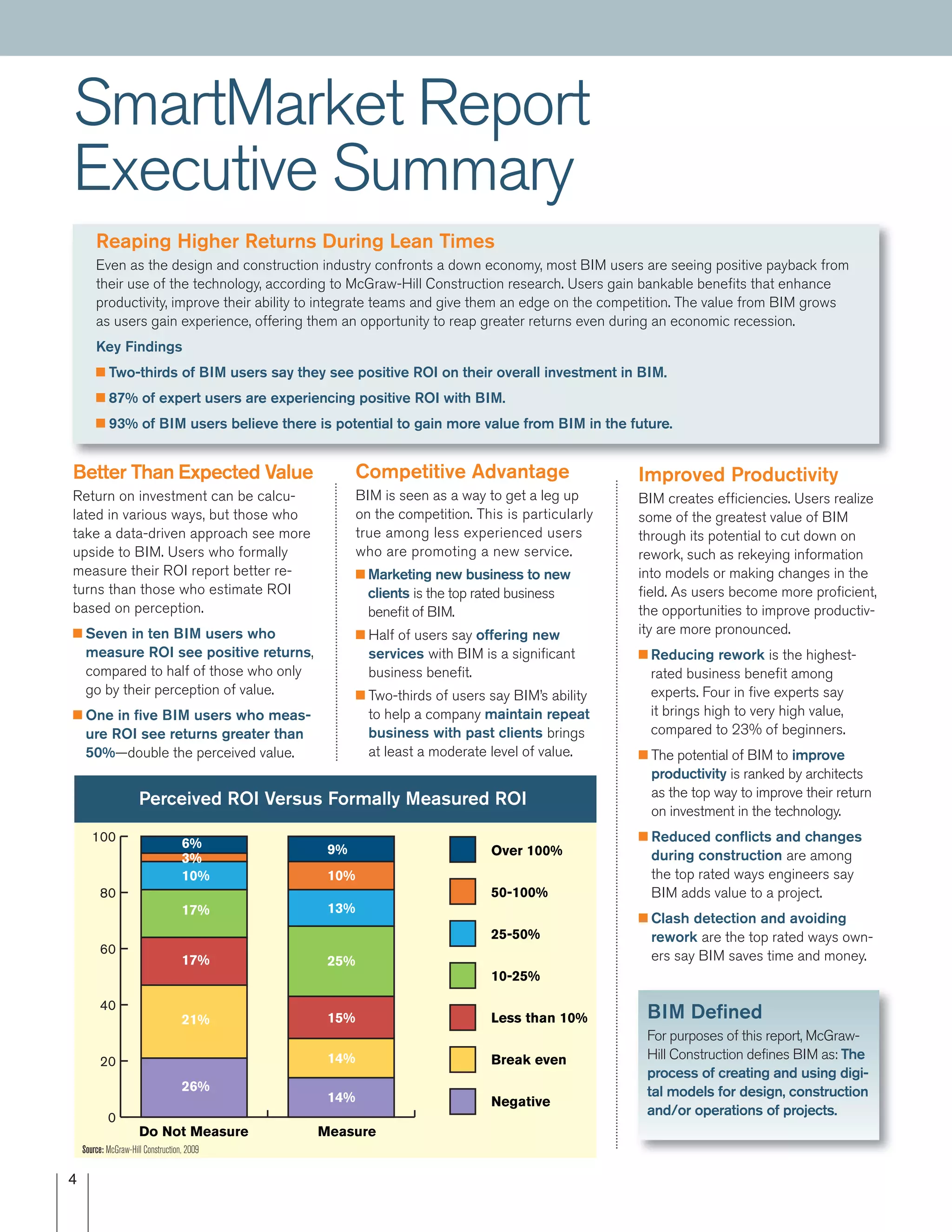 4
Do Not Measure Measure
Negative
Break even
Less than 10%
10-25%
25-50%
50-100%
Over 100%
0
20
40
60
80
100
Perceived ROI Versus Formally Measured ROI
21%
26%
17%
17%
10%
3%
6%
14%
14%
15%
25%
13%
10%
9%
SmartMarket Report
Executive Summary
Better Than Expected Value
Return on investment can be calcu-
lated in various ways, but those who
take a data-driven approach see more
upside to BIM. Users who formally
measure their ROI report better re-
turns than those who estimate ROI
based on perception.
I Seven in ten BIM users who
measure ROI see positive returns,
compared to half of those who only
go by their perception of value.
I One in ﬁve BIM users who meas-
ure ROI see returns greater than
50%—double the perceived value.
Competitive Advantage
BIM is seen as a way to get a leg up
on the competition. This is particularly
true among less experienced users
who are promoting a new service.
I Marketing new business to new
clients is the top rated business
beneﬁt of BIM.
I Half of users say offering new
services with BIM is a signiﬁcant
business beneﬁt.
I Two-thirds of users say BIM’s ability
to help a company maintain repeat
business with past clients brings
at least a moderate level of value.
Improved Productivity
BIM creates efficiencies. Users realize
some of the greatest value of BIM
through its potential to cut down on
rework, such as rekeying information
into models or making changes in the
field. As users become more proficient,
the opportunities to improve productiv-
ity are more pronounced.
I Reducing rework is the highest-
rated business beneﬁt among
experts. Four in ﬁve experts say
it brings high to very high value,
compared to 23% of beginners.
I The potential of BIM to improve
productivity is ranked by architects
as the top way to improve their return
on investment in the technology.
I Reduced conﬂicts and changes
during construction are among
the top rated ways engineers say
BIM adds value to a project.
I Clash detection and avoiding
rework are the top rated ways own-
ers say BIM saves time and money.
BIM Defined
For purposes of this report, McGraw-
Hill Construction defines BIM as: The
process of creating and using digi-
tal models for design, construction
and/or operations of projects.
Reaping Higher Returns During Lean Times
Even as the design and construction industry confronts a down economy, most BIM users are seeing positive payback from
their use of the technology, according to McGraw-Hill Construction research. Users gain bankable benefits that enhance
productivity, improve their ability to integrate teams and give them an edge on the competition. The value from BIM grows
as users gain experience, offering them an opportunity to reap greater returns even during an economic recession.
Key Findings
I Two-thirds of BIM users say they see positive ROI on their overall investment in BIM.
I 87% of expert users are experiencing positive ROI with BIM.
I 93% of BIM users believe there is potential to gain more value from BIM in the future.
Source: McGraw-Hill Construction, 2009
 