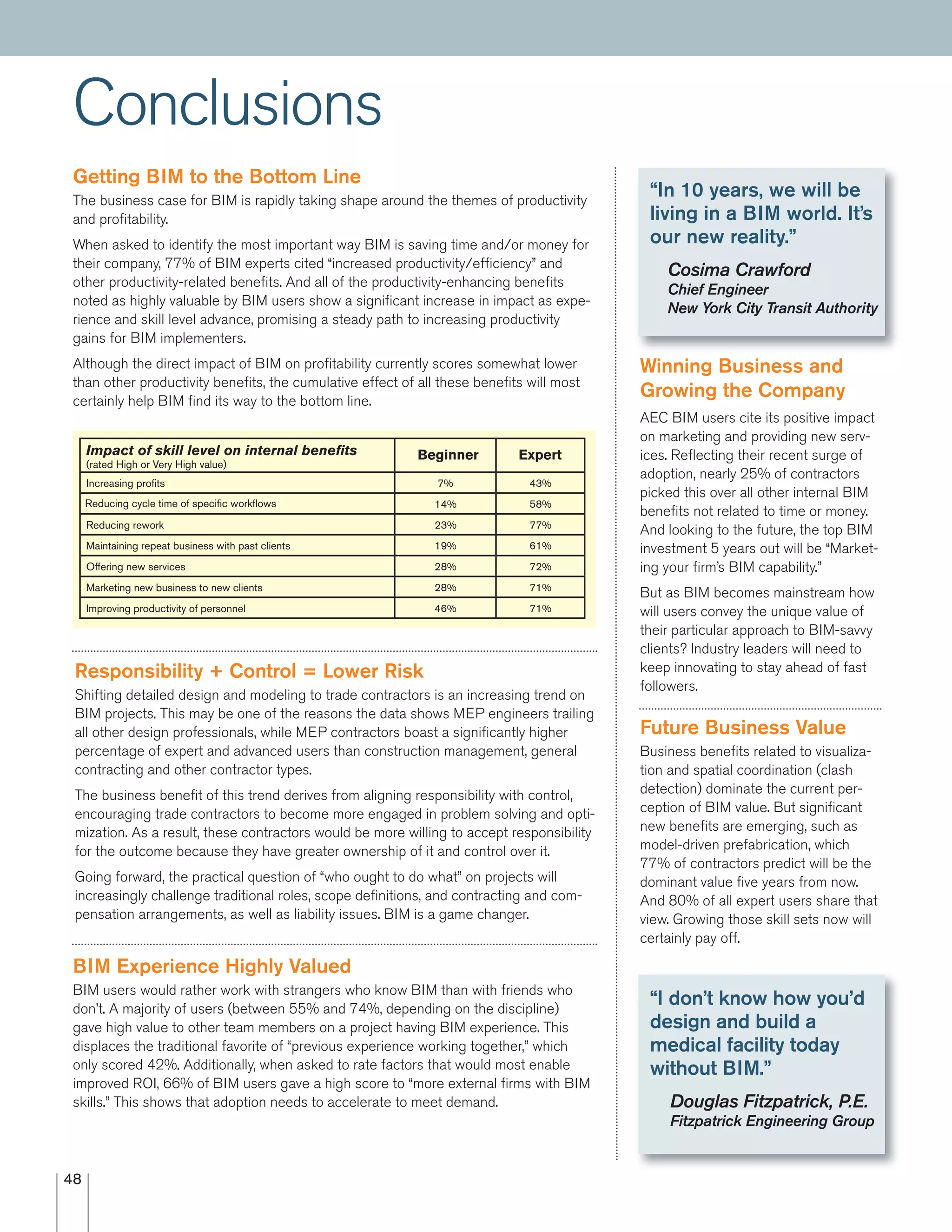 48
Impact of skill level on internal beneﬁts
(rated High or Very High value)
Beginner Expert
7% 43%
14% 58%
Reducing rework 23% 77%
Maintaining repeat business with past clients 19% 61%
Offering new services 28% 72%
Marketing new business to new clients 28% 71%
Improving productivity of personnel 46% 71%
Increasing proﬁts
Reducing cycle time of speciﬁc workﬂows
Winning Business and
Growing the Company
AEC BIM users cite its positive impact
on marketing and providing new serv-
ices. Reﬂecting their recent surge of
adoption, nearly 25% of contractors
picked this over all other internal BIM
beneﬁts not related to time or money.
And looking to the future, the top BIM
investment 5 years out will be “Market-
ing your ﬁrm’s BIM capability.”
But as BIM becomes mainstream how
will users convey the unique value of
their particular approach to BIM-savvy
clients? Industry leaders will need to
keep innovating to stay ahead of fast
followers.
Getting BIM to the Bottom Line
The business case for BIM is rapidly taking shape around the themes of productivity
and proﬁtability.
When asked to identify the most important way BIM is saving time and/or money for
their company, 77% of BIM experts cited “increased productivity/efﬁciency” and
other productivity-related beneﬁts. And all of the productivity-enhancing beneﬁts
noted as highly valuable by BIM users show a signiﬁcant increase in impact as expe-
rience and skill level advance, promising a steady path to increasing productivity
gains for BIM implementers.
Although the direct impact of BIM on proﬁtability currently scores somewhat lower
than other productivity beneﬁts, the cumulative effect of all these beneﬁts will most
certainly help BIM ﬁnd its way to the bottom line.
Conclusions
BIM Experience Highly Valued
BIM users would rather work with strangers who know BIM than with friends who
don’t. A majority of users (between 55% and 74%, depending on the discipline)
gave high value to other team members on a project having BIM experience. This
displaces the traditional favorite of “previous experience working together,” which
only scored 42%. Additionally, when asked to rate factors that would most enable
improved ROI, 66% of BIM users gave a high score to “more external ﬁrms with BIM
skills.” This shows that adoption needs to accelerate to meet demand.
Responsibility + Control = Lower Risk
Shifting detailed design and modeling to trade contractors is an increasing trend on
BIM projects. This may be one of the reasons the data shows MEP engineers trailing
all other design professionals, while MEP contractors boast a signiﬁcantly higher
percentage of expert and advanced users than construction management, general
contracting and other contractor types.
The business beneﬁt of this trend derives from aligning responsibility with control,
encouraging trade contractors to become more engaged in problem solving and opti-
mization. As a result, these contractors would be more willing to accept responsibility
for the outcome because they have greater ownership of it and control over it.
Going forward, the practical question of “who ought to do what” on projects will
increasingly challenge traditional roles, scope deﬁnitions, and contracting and com-
pensation arrangements, as well as liability issues. BIM is a game changer.
Future Business Value
Business beneﬁts related to visualiza-
tion and spatial coordination (clash
detection) dominate the current per-
ception of BIM value. But signiﬁcant
new beneﬁts are emerging, such as
model-driven prefabrication, which
77% of contractors predict will be the
dominant value ﬁve years from now.
And 80% of all expert users share that
view. Growing those skill sets now will
certainly pay off.
“In 10 years, we will be
living in a BIM world. It’s
our new reality.”
Cosima Crawford
Chief Engineer
New York City Transit Authority
“I don’t know how you’d
design and build a
medical facility today
without BIM.”
Douglas Fitzpatrick, P.E.
Fitzpatrick Engineering Group
 