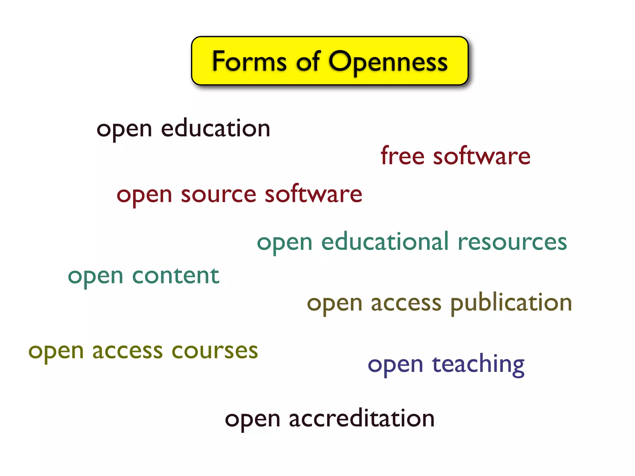 Forms of Openness

     open education
                               free software
       open source software
                    open educational resources
   open content
                         open access publication
open access courses           open teaching
                  open accreditation
 