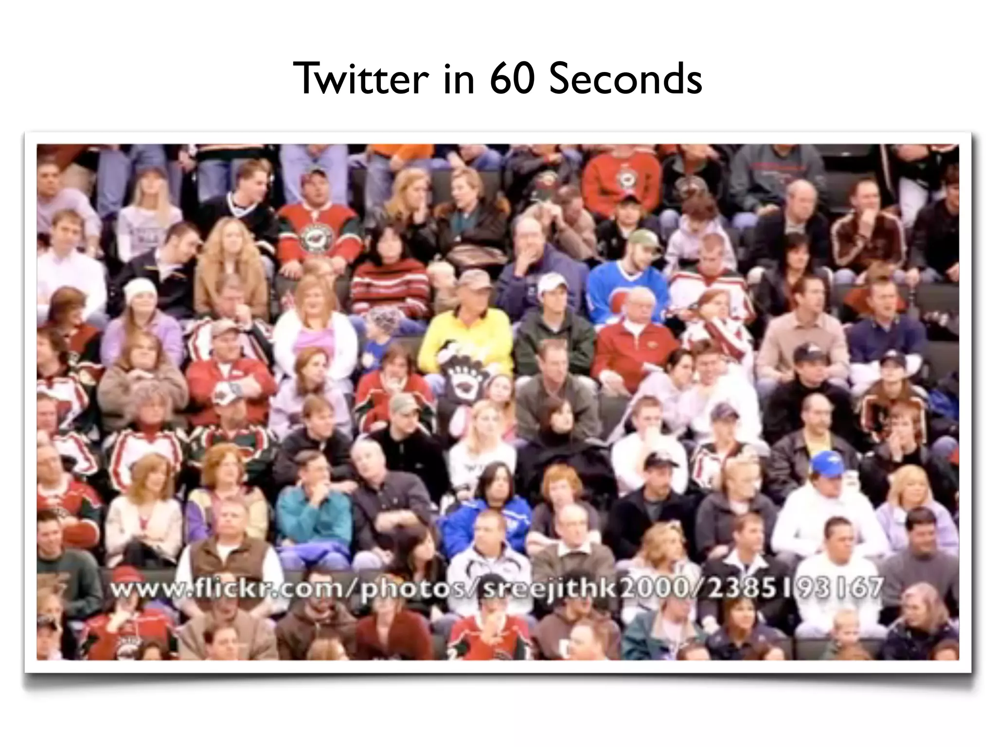 Twitter in 60 Seconds
 