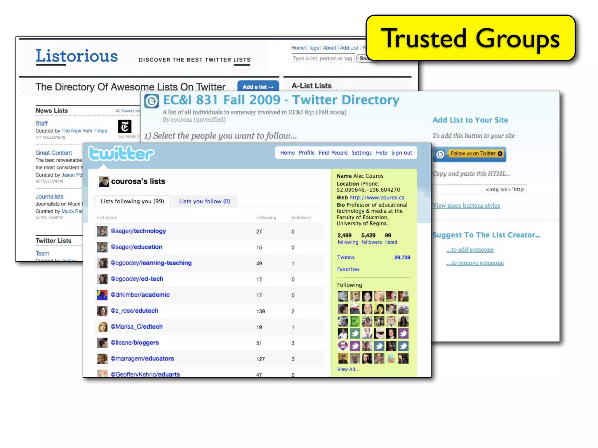 Trusted Groups
 
