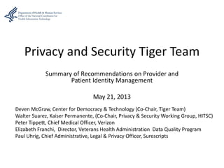 Privacy and Security Tiger Team
Summary of Recommendations on Provider and
Patient Identity Management
May 21, 2013
Deven McGraw, Center for Democracy & Technology (Co-Chair, Tiger Team)
Walter Suarez, Kaiser Permanente, (Co-Chair, Privacy & Security Working Group, HITSC)
Peter Tippett, Chief Medical Officer, Verizon
Elizabeth Franchi, Director, Veterans Health Administration Data Quality Program
Paul Uhrig, Chief Administrative, Legal & Privacy Officer, Surescripts
 