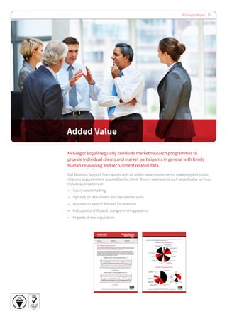 McGregor Boyall 10
Added Value
McGregor Boyall regularly conducts market research programmes to
provide individual clients and market participants in general with timely
human resourcing and recruitment related data.
Our Business Support Team assists with all added value requirements, marketing and public
relations support where required by the client. Recent examples of such added value services
include publications on:
–– Salary benchmarking
–– Updates on recruitment and demand for skills
–– Updates on level of demand for expertise
–– Indicators of shifts and changes in hiring patterns
–– Impacts of new regulations
 