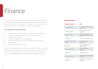 14
Our Finance Team is dedicated to delivering both permanent and contract / interim talent
across a wide range of disciplines from Analyst to MD Level. We work with Investment Banks,
Retail Banks, Hedge Funds, Asset Managers, Wealth Managers, Commodities Trading Houses,
Insurance firms, Pension Funds, Clearing Houses, Consultancies and Regulators.
Our candidates areas of expertise include:
	 Product Controllers, Financial Controllers / Accountants, Financial Planning  	
	 Analysis, Finance Business Partners, Finance Analysts, Fund Accountants,
	 Management Accountants.
	 Valuation Controllers (IPV, Model  Methodology).
	 Regulatory Reporting (Basel III, CRDIV, COREP, FINREP, Liquidity, Dodd-Frank,
	 EMIR  Solvency II).
	 Regulatory Policy and Accounting Policy.
Due to the various regulatory and accounting standards within the banking arena, the team at
McGregor Boyall pride themselves on their vertical knowledge of these skillsets. We therefore
offer our clients and candidates a consultative and specialised approach to recruitment,
ensuring we are effectively positioned to consistently deliver the highest quality talent.
Recent Successes
Company / Industry Role
Investment Bank
Equity Derivatives Product
Control VP
Investment Bank
Prudential Regulatory
Policy VP
Investment Bank
Interest Rate Derivatives
Product Control Associate
Retail Bank Financial Control Associate
Commodities Trading
House
Metals Financial
Accountant
Retail Bank
Liquidity Regulatory
Reporting AVP
Investment Bank
Business Financial
Controller
Hedge Fund Fund Accountant
Investment Bank
Credit Derivatives Valuation
Controller
Hedge Fund
Head of Product Control 
Reporting
Finance
 