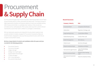 Our Procurement  Supply Chain Practice is focused on delivering top talent into SCP Teams
across all industry sectors, on both a permanent and interim basis. The Practice consists of
highly experienced Consultants with extensive networks of clients and candidates working
within the procurement field. In a candidate driven market our Team provide truly
consultative advice, creating bespoke, fit-for-purpose, talent acquisition solutions that will
maximise the success of each search, whether on a contingent or retained basis.
With over twelve years experience recruiting within the procurement market we have
successful worked on multiple campaigns for Procurement Consultancies, Retail and
Investment Banks, helping them restructure their procurement functions within the UK,
European and Asia Pacific markets.
We have a large network of contacts and candidates within this space and have
recruited for the following positions:
	 Procurement Directors 
	 Procurement Managers 
	 Category Manager 
	 Strategic Sourcing Managers 
	 Supplier Relationship Managers 
	 IT Vendor Managers 
	 P2P / E-Sourcing Experts 
	 Procurement Analyst Buyers
Recent Successes
Company / Industry Role
Investment Bank Compliance Risk Review
Global Bank Regulatory Strategy Lead
Large Banking Group Control Room Officer
Global Banking Group Conduct Risk Lead
Wealth Management AML Advisory
Global Insurer Sanctions Manager
Global Investment Bank Compliance Architect
International Legal Practice
Large Shareholdings
Disclosure
Global Investment Bank
Finance Crime Training
Lead
International Investment
Bank
Head of Compliance Policy
21
Procurement
SupplyChain
 