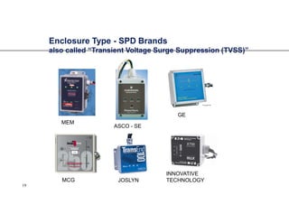 Transient Control Brand MCG SPD product information.pdf For Engineering Electrical | PDF