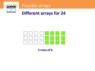 Top Drawer Teachers: Possible Arrays | PPT