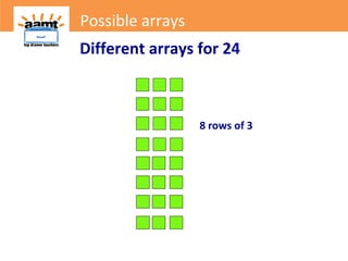 Top Drawer Teachers: Possible Arrays | PPT