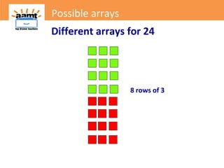 Top Drawer Teachers: Possible Arrays | PPT