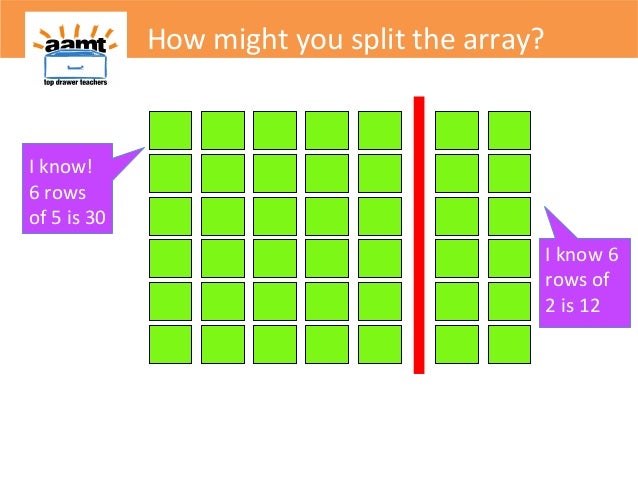 Top Drawer Teachers: Splitting Arrays into Known Parts