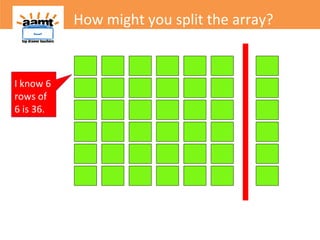How might you split the array?
I know 6
rows of
6 is 36.
 