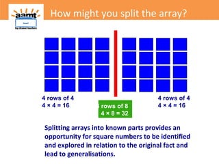 Top Drawer Teachers: Splitting arrays into known parts | PPT