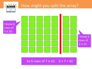 Top Drawer Teachers: Splitting arrays into known parts | PPT