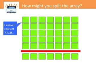 How might you split the array?
I know 5
rows of
7 is 35
I know 5
rows of
7 is 35.
 