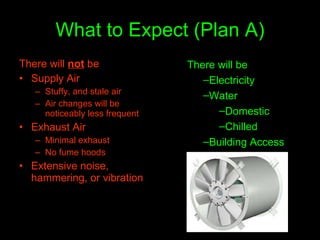What to Expect (Plan A) There will  not  be Supply Air Stuffy, and stale air Air changes will be noticeably less frequent Exhaust Air Minimal exhaust No fume hoods Extensive noise, hammering, or vibration There will be Electricity Water Domestic Chilled Building Access 