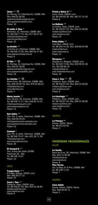 Llana                                                Crista y Quico 3
Dr. Fleming, 14. Cabañaquinta. 33686. Aller          Zurea. Zurea. 33629. Lena
Mov. 646 01 80 94                                    Tel. 98 549 65 36. Mov. 687 97 14 20
apartamentosllana@gmail.com                          Plazas: 8
www.apartamentosllana.com
Plazas: 16                                           La Ballona
                                                     La Cortina. Teyeo. 33628. Lena
El molín d´Eloy                                      Tel. 98 549 67 03. Mov. 659 31 06 82
Felechosa, 32. Felechosa. 33688. Aller               traslacruz@foros.com
Tel. 98 548 77 70. Mov. 677 62 97 61                 www.traslacruz.com
info@elmolindeloy.com                                Plazas: 10
www.elmolindeloy.com
Plazas: 22                                           Peña Ubiña
                                                     Tuiza Baxo. 33628. Lena
La Ermita                                            Tel. 98 545 14 20. Mov. 639 83 05 98
La Ermita s/n. Felechosa. 33688. Aller               tuizatur@terra.es
Tel. 98 548 72 06. Mov. 680 92 47 85                 www.turasturias.es
www.apartamentosermita.es                            Plazas: 12
Plazas: 9
                                                     Riospaso
El Fitu                                              Rospaso s/n. Rospaso. 33628. Lena
Dr. Fleming, 14. Cabañaquinta. 33686. Aller          Tel. 98 520 74 06. Mov. 609 98 35 36
Mov. 646 01 56 60                                    Fax. 98 549 66 19
apartamentoselfitu@gmail.com                         riospaso@fade.es
www.apartamentoselfitu.com                           www.hotelidelamesa.com
Plazas: 18                                           Plazas: 30

La Llomba                                            Casa L´Oso
Barrio Coma, 48. Felechosa. 33688. Aller             Traslacruz. Teyeo. 33628. Lena
Mov. 628 30 09 78. Mov. 676 55 68 02                 Tel. 98 549 67 03. Mov. 659 31 06 82
info@lallomba.com                                    traslacruz@foros.com
www.lallomba.com                                     www.traslacruz.com
Plazas: 4                                            Plazas: 8

María Juanin                                         La Linariega
Ctra. General, 48. Col.lanzo. 33680. Aller           Traslacruz. Teyeo. 33628. Lena
Tel. 98 548 74 17. Mov. 616 85 70 44                 Tel. 98 549 67 03. Mov. 659 31 06 82
info@casamariajuanin.com                             traslacruz@foros.com
www.casamariajuanin.es                               www.traslacruz.com
Plazas: 14                                           Plazas: 10

San Isidro
Ctra. Pto. S. Isidro. Felechosa. 33688. Aller        MIERES:
Mov. 648 09 29 29
info@apartamentos-sanisidro.com                      La Panoya **
www.apartamentos-sanisidro.com                       Cenera. 33615. Mieres
Plazas: 12                                           Tel. 98 542 63 50
                                                     Plazas: 3
Campal
Ctra. Pto. S. Isidro. Felechosa. 33688. Aller
Tel. 98 548 75 07. Mov. 651 36 71 38
info@elcampal.com
www.elcampalrural.com                                VIVIENDAS VACACIONALES
Plazas: 36
                                                     ALLER:
El Campal II
                                                     La Xanda
Ctra. Puerto San Isidro 33588.
                                                     Barrio de Cima, 29. Felechosa. 33688. Aller
Felechosa 33 - Aller
                                                     Mov. 659 14 66 58
Tel. 98 548 75 07
                                                     info@laxanda.es
Plazas: 15
                                                     www.laxanda.es
                                                     Plazas: 8
                                                     Picu Torres
LENA:                                                Urb. La Raya, 8. El Pino. 33688. Aller
Trasgu-Xana                                          Tel. 98 548 71 20
El Tuedro. Malueo. 33630. Lena                       Plazas: 7
Mov. 665 83 57 11
Plazas: 10
                                                     MIERES:
Casa L´Oso
Traslacruz. Teyeo. 33628. Lena                       Casa Adela
Tel. 98 549 67 03. Mov. 659 31 06 82                 Sueros. Mieres. 33640. Mieres
traslacruz@foros.com                                 Mov. 699 60 95 72
www.traslacruz.com
Plazas: 8                                            Plazas: 5


                                                56
 