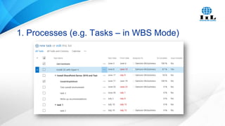 1. Processes (e.g. Tasks – in WBS Mode)

 