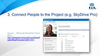 3. Connect People to the Project (e.g. SkyDrive Pro)

Source … Microsoft SharePoint Team
Blog:
http://sharepoint.microsoft.com/blog/P
ages/BlogPost.aspx?pID=1014

 