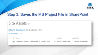 Step 3: Saves the MS Project File in SharePoint

 