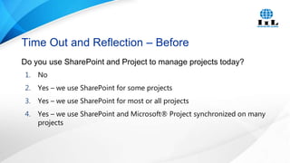 Time Out and Reflection – Before
Do you use SharePoint and Project to manage projects today?
1.

No

2.

Yes – we use SharePoint for some projects

3.

Yes – we use SharePoint for most or all projects

4.

Yes – we use SharePoint and Microsoft® Project synchronized on many
projects

 