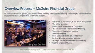 Overview Process – McGuire Financial Group
At McGuire Financial groups, you will discover amazing strategies for making a meaningful transformation
in your core values, Experience and financial assets.
ᶲ We Listen to our clients, & we mean ‘truly Listen’..
ᶲ The Initial Meeting
ᶲ Understand Your Financial Conditions
ᶲ The Values based Financial Plan Meeting
ᶲ Your vision… Next steps meeting
ᶲ Wealthy Meeting
ᶲ Debt Consolidation is a Good Solution
ᶲ Review & Implementation Meeting
ᶲ Strategic Implementation Launch Meeting
ᶲ Personal Ongoing Review
McGuire Financial Group © 2011 | 6005 Gateway Blvd. Edmonton, Alberta T6H 2H3
 