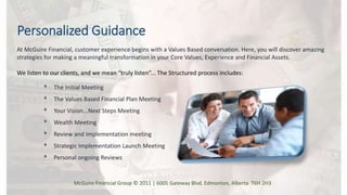 Personalized Guidance
McGuire Financial Group © 2011 | 6005 Gateway Blvd. Edmonton, Alberta T6H 2H3
At McGuire Financial, customer experience begins with a Values Based conversation. Here, you will discover amazing
strategies for making a meaningful transformation in your Core Values, Experience and Financial Assets.
We listen to our clients, and we mean “truly listen”... The Structured process includes:
ᶲ The Initial Meeting
ᶲ The Values Based Financial Plan Meeting
ᶲ Your Vision...Next Steps Meeting
ᶲ Wealth Meeting
ᶲ Review and Implementation meeting
ᶲ Strategic Implementation Launch Meeting
ᶲ Personal ongoing Reviews
 