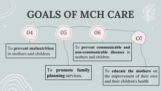 GOALS OF MCH CARE
To prevent communicable and
non-communicable diseases in
mothers and children.
To promote family
planning services.
04 06
05
To prevent malnutrition
in mothers and children.
O7
To educate the mothers on
the improvement of their own
and their children's health.
 