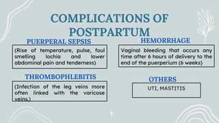COMPLICATIONS OF
POSTPARTUM
(Rise of temperature, pulse, foul
smelling lochia and lower
abdominal pain and tenderness)
PUERPERAL SEPSIS
(Infection of the leg veins more
often linked with the varicose
veins.)
THROMBOPHLEBITIS
Vaginal bleeding that occurs any
time after 6 hours of delivery to the
end of the puerperium (6 weeks)
HEMORRHAGE
UTI, MASTITIS
OTHERS
 