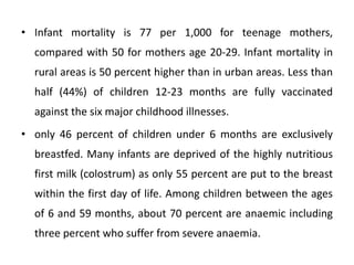 • Infant mortality is 77 per 1,000 for teenage mothers,
compared with 50 for mothers age 20-29. Infant mortality in
rural areas is 50 percent higher than in urban areas. Less than
half (44%) of children 12-23 months are fully vaccinated
against the six major childhood illnesses.
• only 46 percent of children under 6 months are exclusively
breastfed. Many infants are deprived of the highly nutritious
first milk (colostrum) as only 55 percent are put to the breast
within the first day of life. Among children between the ages
of 6 and 59 months, about 70 percent are anaemic including
three percent who suffer from severe anaemia.
 