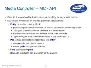 Digital TV Kernel Pipelines via Media Controller API | ODP