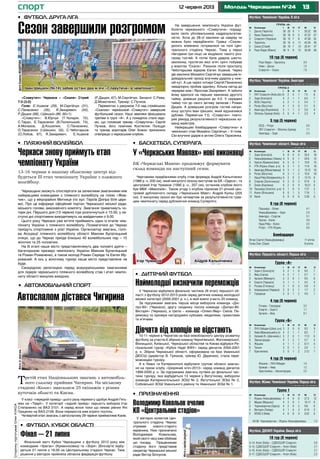 1312 червня 2013 Молодь Черкащини №24
Група «А»
М	 Команда	 I	 В	 Н	 П	 М	 О
1	 Десна (Чернігів)	 30	 20	 9	 1	 55:22	 69
2	 Нива (Тернопіль) 	 30	 16	 9	 5	 47:22	 57
3	 Славутич (Черкаси)	 30	 15	 7	 8	 47:28	 52
4	 Тернопіль	 30	 15	 4	 11	 43:34	 49
5	 Скала (Стрий)	 30	 10	 7	 13	 25:41	 37
6	Реал Фарм (Южне) 	 30	 9	 9	 12	 35:49	 36
10 тур (8 червня)
Реал Фарм – Тернопіль		 3:4
Нива – Десна			 1:2
Славутич – Скала			 7:0
Футбол. Чемпіонат України. ІІ ліга
підсумкове становище
Група 2
М	 Команда	 I	 В	 Н	 П	 М	 О
1	ЛКТ-Славутич (Київ.обл.)	5	 2	 5	 1	 7:5	 8
2	 Зоря (Білозір’я) 	 4	 2	 1	 1	 6:5	 7
3	 ЮСБ (Чернігів) 	 5	 2	 1	 2	 5:4	 7
4	Ретро (Ватутіне)	 4	 1	 3	 0	 2:1	 6
5	Авангард (Корюківка) 	 5	 1	 1	 3	 5:9	 4
6	Оболонь Бровар (Київ)	 5	 0	 4	 1	 2:3	 4
5 тур (5 червня)
ЮСБ – Ретро 				 0:0
ЛКТ-Славутич – Оболонь Бровар	 1:1
Авангард – Зоря				 2:3
Футбол. Чемпіонат України. Аматори
станом на 10 червня
М	 Команда	 I	 В	 Н	 П	 М	 О
1	 Зоря (Білозір’я)	 6	 6	 0	 0	 33:4	 18
2	 Уманьферммаш (Умань) 6	 5	 0	 1	 24:6	 15
3	 Ураган (Кривоносівка) 	 6	 5	 0	 1	 15:6	 15
4	 УТК-Ятрань (Уман. р-н) 	6	 3	 1	 2	 11:6	 10
5	Авангард (Монастирище) 	6	 3	 1	 2	 13:12	 10
6	Ретро (Ватутіне) 	 6	 3	 1	 2	 12:8	 10
7	 Наша Ряба (Катеринопіль)	 6	 3	 0	 3	 13:13	 9
8	 Спартак (Золотоноша) 	 6	 3	 0	 3	 9:14	 9
9	Олімп (Кам’янка) 	 6	 2	 0	 4	 10:21	 6
10	 Пальміра (Золотон. р-н) 	6	 1	 0	 5	 7:21	 3
11	 Колос (Вільшана)	 6	 0	 1	 5	 7:16	 1
12	 Канів 	 6	 0	 0	 6	 3:30	 0
6 тур (8 червня)
Пальміра – Олімп				 4:1
Уманьферммаш – Зоря		 	 2:3
Авангард – Спартак 				 3:1
Ураган – Канів 		 		 4:0
Наша Ряба – Колос				 3:2
Ретро – УТК-Ятрань 				 0:0
Бомбардири
Янчук Сергій (Уманьферммаш) 				 11 м’ячів
Гопка Олег (Зоря) 					 8 м’ячів
Футбол. Чемпіонат області. Вища ліга
станом на 10 червня
Група 1
М	 Команда	 I	 В	 Н	 П	 М	 О
1	 Ятрань-Уманьферммаш 	 4	 4	 0	 0	 27:2	 12
2	Медик (Моршин) 	 4	 3	 0	 1	 15:11	 9
3	 Чорноморочка (Одеса)	 4	 2	 0	 2	 9:8	 6
4	Вікторія (Любар) 	 4	 1	 0	 3	 6:14	 3
5	АТЕКС-2 (Київ) 	 4	 0	 0	 4	 0:22	 0
04.06 Чорноморочка – Ятрань-Уманьферммаш 	 1:3
Футбол. Жінки. Чемпіонат України. Перша ліга
станом на 10 червня
Група «А»
М	 Команда	 I	 В	 Н	 П	 М	 О
1	 Зоря-2 (Білозір’я) 	 3	 2	 1	 0	 9:2	 7
2	 Явір (Сміла)	 4	 2	 1	 1	 5:7	 7
3	Артанія (Межиріч) 	 3	 2	 0	 1	 9:5	 6
4	Енергія (Черкаси) 	 3	 1	 1	 1	 4:2	 4
5	Росава (Степанці) 	 3	 1	 0	 2	 5:8	 3
6	Інтернаціонал (Черкаси) 	3	 0	 2	 1	 1:7	 2
7	 Городище	 3	 0	 1	 2	 4:6	 1
4 тур (9 червня)
Росава – Городище 			 3:2
Енергія – Зоря-2		 	 1:1
Артанія – Явір 			 6:1
Група «Б»
М	 Команда	 I	 В	 Н	 П	 М	 О
1	 ЛНЗ-Лебедин (Шпол. р-н) 	3	 3	 0	 0	 9:2	 9
2	 Нива (Маньківський р-н) 	 4	 2	 1	 1	 8:5	 7
3	 Урожай (К.-Шевченків.)	 3	 2	 0	 1	 11:3	 6
4	 Звенигородка	 4	 1	 2	 1	 5:7	 5
5	Жашків	 4	 1	 1	 2	 6:11	 4
6	 Тальне 	 3	 0	 1	 2	 2:6	 1
7	Христинівка	 3	 0	 1	 2	 2:12	 1
4 тур (9 червня)
Жашків – ЛНЗ-Лебедин 		 1:4
Урожай – Нива			 1:2
Христинівка – Звенигородка 	 2:2
Футбол. Першість області. Перша ліга
станом на 10 червня
спорт
18 тур (8 червня)
U-14. Атлет (Київ) – СДЮСШОР-Славутич			 5:0
U-15. СДЮСШОР-Славутич – Атлет (Київ) 			 2:1
U-16. Атлет (Київ) – СДЮСШОР-Славутич			 2:1
U-17. СДЮСШОР-Славутич – Атлет (Київ) 			 2:2
Футбол. ДЮФЛ України. Вища ліга
СторінкупідготувавОлегКУКСА
•	 Пляжний волейбол
Черкаси знову приймуть етап
чемпіонату України
13-16 червня в нашому обласному центрі від-
будеться ІІІ етап чемпіонату України з пляжного
волейболу.
Черкащани зможуть спостерігати за запеклими змаганнями між
найкращими командами з пляжного волейболу на пляжі «Жив-
чик», що у мікрорайоні Митниця (по вул. Героїв Дніпра біля церк-
ви). Про це інформує офіційний портал Черкаської міської ради,
міського голови, виконавчого комітету. Змагання триватимуть чо-
тири дні. Першого дня (13 червня) ігри розпочнуться о 15.00, у на-
ступні дні спортсмени виходитимуть на майданчики о 9.00.
Цього року Черкаси уже вп’яте приймають один із етапів чем-
піонату України з пляжного волейболу. Позмагатися до Черкас
приїдуть спортсмени з усієї України. Організатор змагань, голо-
ва Асоціації пляжного волейболу області Максим Булатецький
очікує, що до Черкас приїде близько 40 волейбольних пар – 15
жіночих та 25 чоловічих.
На III етапі наше місто представлятимуть два чоловічі дуети –
багаторазові призери чемпіонату України Максим Булатецький
та Роман Романенко, а також молоді Роман Середа та Євген Му-
рований. А ось у жіночому турнірі наше місто представлене не
буде.
Своєрідною репетицією перед всеукраїнськими змаганнями
для лідерів черкаського пляжного волейболу став I етап чемпіо-
нату області минулих вихідних.
«Славутич» Черкаси – «Скала» Стрий
7:0 (3:0)
Голи: Є.Ушаков (29), М.Сергійчук (31),
С.Панасенко (35), Я.Захаревич (55),
Р.Дацюк (68), І.Шишкін (86, 90+1).
«Славутич»: В.Юрчук (Т.Чоларія, 72),
С.Таран, Є.Тарасенко (В.Полянський, 74),
А.Монахов, Д.Кошелюк, С.Панасенко,
О.Тарасенко (І.Шишкін, 33), С.Чеботарьов
(О.Лобов, 67), Я.Захаревич, Є.Ушаков
(Р.Дацюк, 67), М.Сергійчук. Запасні: С.Рева,
Д.Момотенко. Тренер: С.Пучков.
Перемогою з рахунком 7:0 над стрийською
«Скалою» черкаський «Славутич» завершив
футбольний сезон. Наші земляки фінішували
третіми в групі «А». А у понеділок стало відо-
мо, що головний тренер «Славутича» Сергій
Пучков, його помічник Костянтин Поліщук
та тренер воротарів Олег Божко припинили
співпрацю з черкаським клубом.
•	 Футбол. Кубок області
Фінал – 21 липня
Фінальний матч Кубка Черкащини з футболу 2013 року між
командами «Ураган» (Кривоносівка) та «Зоря» (Білозір’я) відбу-
деться 21 липня о 18.00 на Центральному стадіоні Черкас. Таке
рішення у вівторок прийняла обласна федерація футболу.
БК «Черкаські Мавпи» продовжує формувати
склад команди на наступний сезон.
Черговими придбаннями клубу став форвард Андрій Кальніченко
(1986 р. н. 200 см), який минулого сезону виступав за БК «Одеса», та
центровий Ігор Чумаков (1990 р. н., 207 см), останнім клубом якого
був МБК «Миколаїв». Також угоду з клубом підписав 21-річний цен-
тровий дублюючого складу «Черкаських Мавп» Андрій Куліш (205
см). У минулому сезоні він був четвертим за результативністю грав-
цем чемпіонату серед дублюючих команд Суперліги.
•	 Дитячий футбол
Наймолодші визначили переможців
У Черкасах відбулася фінальна частина (III етап) першості об-
ласті з футболу 2012-2013 років серед дитячих команд молодшої
вікової категорії (2000-2001 р. н.), в якій взяло участь 25 команд.
За підсумками змагань перше місце виборола команда «Дні-
про-80» (Черкаси), другу сходинку посіла команда «Дніпро-80-
Вікторія» (Черкаси), а третю – команда «Олімп-Явір» Сміла. Пе-
реможці та призери нагороджені кубками, медалями, грамотами
та м’ячами.
Дівчата від хлопців не відстають10-11 червня в Чернігові на базі міжобласного центру розвитку
футболу за участю 6 збірних команд Чернігівської, Житомирської,
Вінницької, Київської, Черкаської областей та Києва відбувся Ре-
гіональний турнір «Кубок Надії ФФУ» серед дівчаток 2000-2001
р. н. Збірна Черкаської області, сформована на базі Уманської
ДЮСШ (директор В. Грязнов, тренер Ю. Деренюк), стала пере-
можницею турніру.
А в Умані та Катеринополі відбулися групові обласні змаган-
ня на призи клубу «Шкіряний м’яч-2013» серед команд дівчаток
1999-2000 р. н. За підсумками змагань путівки до фінальної час-
тини турніру, яка відбудеться 13 червня у Ватутіному, вибороли
команди Катеринопільської ЗОШ № 2, Ватутінської ЗОШ № 2,
Собківської ЗОШ Уманського району та Уманської ЗОШ № 1.
•	 Футбол. Друга ліга
Сезон завершили розгромом На завершення чемпіонату України фут-
болісти черкаського «Славутича» пораду-
вали своїх уболівальників надрезультатив-
ністю. Хоча до 28-ої хвилини це навряд чи
можна було передбачити. Гравці «Скали»
досить впевнено почувалися на полі Цен-
трального стадіону Черкас. Тому у перші
півгодини гри ніщо не віщувало такого роз-
грому гостей. А потім була ударна шести-
хвилинка, протягом якої м’яч тричі побував
у воротах “Скали». Рахунок після прострілу
Чеботарьова відкрив Євген Ушаков. Через
дві хвилини Михайло Сергійчук завершив ін-
дивідуальний прохід влучним ударом у ниж-
ній кут. А ще через чотири Сергій Панасенко
невідпорно пробив здалеку. Кілька нагод до
перерви мав і Ярослав Захаревич. А забити
йому вдалося на перших хвилинах другого
тайму, довівши рахунок до 4:0. У середині
тайму гол до свого активу записав і Роман
Дацюк. А довершив розгром гостей напри-
кінці зустрічі Іван Шишкін, який відзначився
дублем. Перемігши 7:0, «Славутич» повто-
рив рекорд результативності черкаських ко-
манд майстрів.
Найкращим бомбардиром «Славутича» в
чемпіонаті став Михайло Сергійчук – 9 голів.
Сім влучних ударів в активі Олега Тарасенка.
Третій етап Національних змагань з автомобіль-
ного слалому прийняв Чигирин. На міському
стадіоні «Колос» змагалися 25 екіпажів з різних
куточків області та Києва.
У класі «передній привід» цього разу перемогу здобув Андрій Геть-
ман на «Таврії». У категорії «задній привід» першість виборов Ігор
Степаненко на ВАЗ 2101. А серед жінок поки що немає рівних Яні
Гриценко на ВАЗ 2108. Вона перемогла вже втретє поспіль.
Четвертий етап змагань з автослалому 29 червня прийматиме Канів.
•	 Баскетбол. Суперліга
У «Черкаських Мавпах» нові виконавці
•	 Автомобільний спорт
фотоБаженаФЕДОРОВА
Автослалом дістався Чигирина
Фотозізмагань
Ігор Чумаков Андрій Кальніченко
Іван Шишкін (№14) забив остані два м’ячі «Славутича» в чемпіонаті
•	 Призначення
Володимир Ковальов очолив
КП «Центральний стадіон»
У вівторок колектив Цен-
трального стадіону Черкас
отримав нового-старого
керівника. Ним призначено
Володимира Ковальова,
який свого часу вже обіймав
цю посаду. Працівникам
стадіону його представив
секретар Черкаської міської
ради Віктор Білоусов.
Фотозархівуредакції
 