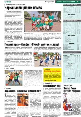 1326 червня 2013 Молодь Черкащини №26
Збірна команда
України з дитя-
чо-підліткового фіт-
несу повернулася
з чемпіонату світу,
який проходив у м.
Нові Сад (Сербія). За
звання називатися
найкращими фітне-
систами планети у
своїх вікових кате-
горіях приїхали зма-
гатися 99 спортсме-
нів з 12 країн світу.
У збірну України
потрапили шестеро
черкащанок та одна
донеччанка.
На змаганнях двічі лу-
нав гімн нашої держави.
Переможницями у своїх
категоріях стали Марина
Гончаренко та Анна Мельні-
кова. Марина була першою
у категорії «ювінали 10-11
років», Анні не було рівних
у категорії «діти до 7 років».
Четверте місце у категорії
«молодь 14-15 р.» посіла до-
неччанка Маргарита Доро-
шенко. П’яті місця у Дарини
Ковтун («юніорки 12-13 р.»)
та Марини Кучер («ювінали
10-11 р.»). Дарина Кобзар
була шостою у категорії
«юніорки 12-13 р.».
– Ці дві золоті медалі осо-
бливі, адже вони є першими
в історії українського дитя-
чого фітнесу, та ще й у двох
черкащанок, – радіє пре-
зидент обласної федерації
фітнесу Антоніна Оробець.
Загалом Україна посіла
четверте командне місце,
пропустивши поперед себе
Угорщину, Словаччину та
Росію.
Костянтин СЕРПЕНЬ
Група 2
М	 Команда	 I	 В	 Н	 П	 М	 О
1	 Зоря (Білозір’я) 	 6	 4	 1	 1	 11:7	 13
2	 ЮСБ (Чернігів) 	 6	 3	 1	 2	 8:5	 10
3	 ЛКТ-Славутич (Київ.обл.)	6	 2	 2	 2	 8:8	 8
4	 Оболонь Бровар (Київ) 	 6	 1	 4	 1	 4:3	 7
5	Ретро (Ватутіне)	 6	 1	 3	 2	 3:5	 6
6	 Авангард (Корюківка)	 6	 1	 1	 4	 5:11	 4
6 тур (19 червня)
Ретро – Зоря 				 0:2
Авангард – Оболонь Бровар 		 0:2
ЛКТ-Славутич – ЮСБ			 1:3
Футбол. Чемпіонат України. Аматори
станом на 24 червня
М	 Команда	 I	 В	 Н	 П	 М	 О
1	 Зоря (Білозір’я)	 8	 7	 1	 0	 39:6	 22
2	Уманьферммаш (Умань)	 8	 7	 0	 1	 27:6	 21
3	Ураган (Кривоносівка) 	 8	 6	 1	 1	 19:9	 19
4	Ретро (Ватутіне) 	 8	 5	 1	 2	 21:10	 16
5	Наша Ряба (Катеринопіль) 	8	 5	 0	 3	 20:14	 15
6	УТК-Ятрань (Уман. р-н) 	 8	 4	 2	 2	 14:7	 14
7	 Авангард (Монастирище)	 8	 4	 1	 3	 14:16	 13
8	Спартак (Золотоноша) 	 8	 3	 0	 5	 11:19	 9
9	 Олімп (Кам’янка) 	 8	 2	 0	 6	 10:23	 6
10	 Пальміра (Золотон. р-н)	 8	 1	 0	 7	 8:26	 3
11	Колос (Вільшана)	 8	 0	 2	 6	 8:19	 2
12	Канів 	 8	 0	 0	 8	 4:40	 0
8 тур (22 червня)
Пальміра – Уманьферммаш		 0:2
Авангард – Олімп 		 		 1:0
Ураган – Зоря 				 2:2
Наша Ряба – Спартак 		 		 3:1
Ретро – Канів				 6:1
УТК-Ятрань – Колос				 0:0
Бомбардири
Янчук Сергій (Уманьферммаш) 				 12 м’ячів
Гопка Олег (Зоря) 					 8 м’ячів
Степанов Петро (Наша Ряба)					 8 м’ячів
Трандафілов Євген (Зоря)					 6 м’ячів
Гуд Євген (Зоря)					 6 м’ячів
Казанюк Олександр (Уманьферммаш)			 6 м’ячів
Футбол. Чемпіонат області. Вища ліга
станом на 24 червня
Група «А»
М	 Команда	 I	 В	 Н	 П	 М	 О
1	 Артанія (Межиріч) 	 5	 4	 0	 1	 13:5	 12
2	 Зоря-2 (Білозір’я) 	 5	 3	 1	 1	 11:4	 10
3	 Явір (Сміла) 	 5	 2	 1	 2	 5:9	 7
4	Росава (Степанці) 	 4	 2	 0	 2	 8:9	 6
5	Інтернаціонал (Черкаси) 	 5	 1	 2	 2	 5:11	 5
6	 Городище 	 5	 1	 1	 3	 6:9	 4
7	Енергія (Черкаси) 	 5	 1	 1	 3	 6:7	 4
6 тур (23 червня)
Енергія – Інтернаціонал 		 1:3
Артанія – Городище	 		 2:0
Явір – Зоря-2 			 0:2
Група «Б»
М	 Команда	 I	 В	 Н	 П	 М	 О
1	 ЛНЗ-Лебедин (Шпол. р-н) 	5	 5	 0	 0	 13:4	 15
2	Нива (Маньківський р-н) 	 6	 4	 1	 1	 11:6	 13
3	Урожай (К.-Шевченків.)	 5	 3	 0	 2	 14:6	 9
4	 Звенигородка	 5	 1	 2	 2	 6:9	 5
5	 Тальне	 5	 1	 1	 3	 6:10	 4
6	Жашків 	 5	 1	 1	 3	 8:14	 4
7	Христинівка	 5	 0	 1	 4	 6:15	 1
6 тур (23 червня)
Урожай – Тальне 				 2:1
Христинівка – ЛНЗ-Лебедин		 1:2
Звенигородка – Нива 			 1:2
Футбол. Першість області. Перша ліга
станом на 24 червня
спорт
•	 Морське багатоборство
Минулої неділі в Черкасах на комплексі «Бочка»
відбувся щорічний стрітбольний фестиваль
«Маніфест Вулиці-2013».
Цього року в змаганнях узяли участь 40 команд із шести
областей України. Не приїхав торішній переможець турні-
ру «Стиль Брата», натомість учасником «Маніфесту Вули-
ці-2013» був чинний чемпіон Стрітбольної ліги – команда
«Муравєй» (титулований колектив припинив боротьбу у
чвертьфіналі). Стрітоблісти змагалися за три тисячі гривень
призових та путівку до фінальної частини Української Стріт-
больної ліги.
У фіналі цьогорічного турніру за головний приз вели бо-
ротьбу кияни з команди «Як хочеш» та черкасько-нікополь-
ський колектив «Інструктаж». Останні у складі Степанова,
Панасюка, Рудакова та Селіванова здобули перемогу з ра-
хунком 11:8.
Конкурс слем-данків виграв колишній гравець дубля «Чер-
каських Мавп» Олег Рудаков. А триочкові кидки найкраще
виконав ще один екс-баскетболіст дублерів черкаського клу-
бу Андрій Шимуля.
Черговим тріумфом черкась-
ких спортсменів завершився
відкритий чемпіонат України
з морського багатоборства та
веслування на ялах.
Загалом за перемогу змагалися 24
команди з 10 регіонів держави. Гос-
подарі чемпіонату здобули перемогу
серед чоловіків, юнаків та дівчат. У
змаганнях чоловіків збірна Черкаської
області випередила спортсменів Києва
та Донеччини. В особистій першості, як
і на зимовому чемпіонаті України, трі-
умфував Ігор Щибиволок. Друге місце
у Миколи Чалова, третє – у Віталія Снє-
саря.
У юнаків також попереду збірна Чер-
каської області. До трійки призерів та-
кож увійшли КДЮСШ м. Черкаси та
команда Києва. В особистому заліку
перші два місця у представників Чер-
каської КДЮСШ – Станіслава Медин-
ського та Дмитра Охріменка. Третій
результат показав Нікіта Світличний зі
збірної Черкащини.
А в змаганнях дівчат перемогу здо-
була команда Черкаської КДЮСШ. На
другому та третьому місцях – збірні Ки-
єва та Івано-Франківська. В особистій
першості весь п’єдестал пошани посіли
вихованки КДЮСШ – Ліза Хорошко,
Валерія Копитько і Катя Кусенкова.
У жовтні черкаські спортсмени у
складі збірної України виступатимуть
на чемпіонаті Європи з морського ба-
гатоборства.
Черкащанам рівних немає
Чарльз Томас
гратиме у Франції
Колишній гравець БК «Чер-
каські Мавпи» Чарльз Томас
(на знімку) продовжить кар’єру
в чемпіонаті Франції в клубі «Ро-
анн». Баскетболіст відхилив про-
позицію БК «Донецьк», мотивую-
чи своє рішення бажанням грати
в Західній Європі. Нагадаємо,
що в сезоні 2012-2013 у складі
«Мавп» Томас зіграв
39 поєдинків, у яких у
середньому набирав
16,9 очка, робив 5,8
підбирань та викону-
вав 2,3 передачі.
А черговим но-
вачком «Черкась-
ких Мавп» у літнє
міжсезоння став захисник Олексій Чигри-
нов (1989 р. н., 189 см). Останні чотири
сезони він виступав за «Дніпро-Азот» із
Дніпродзержинська.
•	 Бадмінтон
Наші попереду всіх
Збірна Черкаської області здо-
була перше командне місце у
змаганнях із бадмінтону за про-
грамою V літніх Всеукраїнських
ігор ветеранів пам’яті Михайла
Баки.
Черкащину представляли п’ятеро
спортсменів з Черкас, Сміли та Чигирина.
Три перші місця здобула Тетяна Космина
– в одиночному та парному та змішано-
му розрядах. Два перших місця в активі
Анатолія Мигаля – в одиночному та змі-
шаному розрядах, та «срібло» у парному
розряді. Друге місце в парному розря-
ду разом з Анатолієм Мигалем виборов
і В’ячеслав Ярмоленко. Ці спортсмени
представляли обласний центр. Смілянка
Євгенія Медик здобула дві «бронзи» – в
одиночному та змішаному розрядах. У
цих же видах Світлана Демиденко з Чиги-
рина увійшла до п’ятірки кращих.
А 5-7 липня за нагороди V літніх Все-
українських ігор ветеранів пам’яті Михай-
ла Баки змагатиметься збірна області з
веслування на байдарках і каное.
•	 Баскетбол
•	 Анонс
Свято більярду знову в Черкасах
Найближчої суботи, 29 червня, у
клубі «7 луза» пройде черговий бі-
льярдний турнір, який проводить ор-
ганізація «Більярд Черкаси». Цього
разу його учасники змагатимуться у
«вільній піраміді».
Початок турніру о 10.00.
•	 Фотофакт
•	 Фітнес
•	 Стрітбол
Головний приз «Маніфесту Вулиці» здобули господарі
Завершився V Кубок Черкаської області
з футболу, в якому взяло участь 12 команд.
У вирішальному поєдинку зійшлися «Це-
тус» та «Імперія-Пальміра». Переконливу
перемогу з рахунком 8:3 здобув «Цетус».
Хет-трик у цьому поєдинку в активі Євгена
Скорнякова, дубль на рахунку Павла При-
сяжнюка. Після завершення матчу голова
Асоціації міні-футболу Черкаської області
Юрій Гончаров та віце-президент Асоціації
пляжних видів спорту Богдан Колядко наго-
родили фіналістів та переможців медалями
і Кубком. А у вівторок на «Живчик-Арені»
стартував чемпіонат області з пляжного
футболу (вища ліга), в якому беруть участь
10 команд.
Два «золота» на дитячому чемпіонаті світу
Фотозсайтуcherkassy-sport.com
Фотозсайтуmavpabasket.com
ФотоАнатоліяУСІКОВА
Черкаські багатоборці знову довели, що вони найсильніші
 