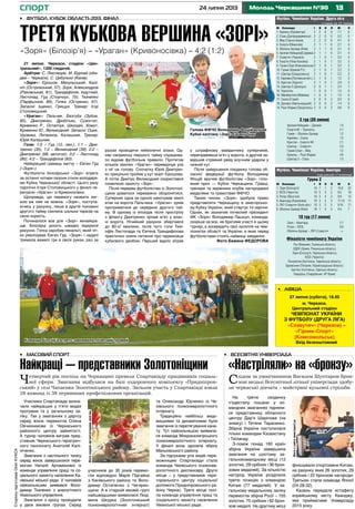 1324 липня 2013 Молодь Черкащини №30
Група 2
М	 Команда	 I	 В	 Н	 П	 М	 О
1. Зоря (Білозір’я) 	 10	 7	 1	 2	 15:8	 22
2. ЮСБ (Чернігів) 	 10	 5	 3	 2	 9:5	 18
3. Ретро (Ватутіне) 	 10	 3	 4	 3	 9:9	 13
4. Авангард (Корюківка) 	 10	 3	 2	 5	 11:14	 11
5. ЛКТ-Славутич (Київ.обл.)	 10	 3	 2	 5	 9:16	 11
6. Оболонь Бровар (Київ)	 10	 1	 4	 5	 4:5	 7
10 тур (17 липня)
Зоря – Авангард 				 2:1
Ретро – ЮСБ				 0:0
Оболонь Бровар – ЛКТ-Славутич	 -:+
Фіналісти чемпіонату України
Рух (Винники, Львівська область)
ОДЕК (Оржів, Рівненська область)
Зоря (Білозір’я, Черкаська область)
ЮСБ (Чернігів)
Локомотив (Куп’янськ, Харківська область)
Буревісник (Петрове, Кіровоградська область)
Бастіон (Іллічівськ, Одеська область)
Гвардієць (Гвардійське, АР Крим)
Футбол. Чемпіонат України. Аматори
підсумкове становище
М	 Команда	 I	 В	 Н	 П	 М	 О
1. Кремінь (Кременчук) 	 2	 2	 0	 0	 7:1	 6
2. Сталь (Дніпродзержинськ) 	 2	 2	 0	 0	 5:2	 6
3. Мир (Горностаївка) 	 2	 2	 0	 0	 4:1	 6
4. Енергія (Миколаїв) 	 2	 1	 1	 0	 2:1	 4
5. Оболонь-Бровар (Київ) 	 2	 1	 1	 0	 2:1	 4
6. Арсенал-Київщина(Б.Церква)	2	 1	 1	 0	 2:1	 4
7. Славутич (Черкаси) 	 2	 1	 0	 1	 5:2	 3
8. Енергія (Нова Каховка) 	 2	 1	 0	 1	 3:2	 3
9. Гірник-Спорт(Комсомольськ) 2	 1	 0	 1	 3:2	 3
10. Гірник (Кривий Ріг) 	 2	 1	 0	 1	 2:2	 3
11. Шахтар (Свердловськ)	 2	 1	 0	 1	 2:2	 3
12. Карлівка (Полтавська обл.) 2	 1	 0	 1	 1:2	 3
13. Кристал (Херсон) 	 2	 1	 0	 1	 2:6	 3
14. Шахтар-3 (Донецьк) 	 2	 0	 1	 1	 2:4	 1
15. Тернопіль 	 1	 0	 0	 1	 1:2	 0
16. Макіїввугілля (Макіївка) 	 1	 0	 0	 1	 1:2	 0
17. Скала (Стрий)	 2	 0	 0	 2	 0:2	 0
18. Динамо (Хмельницький) 	 2	 0	 0	 2	 1:4	 0
19. Реал Фарма (Овідіополь) 	2	 0	 0	 2	 0:6	 0
2 тур (20 липня)
Арсенал-Київщина – Динамо		 1:0
Енергія М – Тернопіль 			 2:1
Гірник – Оболонь-Бровар 		 1:2
Карлівка – Скала 				 1:0
Кристал – Енергія НК				 2:1
Шахтар – Славутич				 2:0
Гірник-Спорт – Мир				 1:2
Кремінь – Реал Фарма 			 4:0
Шахтар-3 – Сталь 				 1:3
Футбол. Чемпіонат України. Друга ліга
станом на 22 липня
спорт
СторінкупідготувавОлегКУКСА
•	 Футбол. Кубок області-2013. фінал
21 липня. Черкаси, стадіон «Цен-
тральний», 1300 глядачів.
Арбітри: С. Ліхотворік, М. Бурлай (оби-
два – Черкаси), С. Цибулько (Канів).
«Зоря»: Єрошов, Мачульський, Калі-
ніч (Островський, 57), Зоря, Александров
(Раковський, 81), Трандафілов, Індутний,
Листопад, Гуд (Сторчоус, 75), Ткаченко
(Парфьонов, 89), Гопка (Остренко, 67).
Запасні: Іщенко, Грищук. Тренер: Ігор
Столовицький.
«Ураган»: Пальчик, Безгуба (Зубов,
85), Дмитренко, Дробітько, Сухостат,
Кривенко Р., Остапчук, Шкондін, Хомут,
Кривенко Ю., Великодний. Запасні: Оцик,
Удовика, Литвинов, Калашник. Тренер:
Юрій Калашник.
Голи: 1:0 – Гуд (12, пен.), 1:1 – Дми-
тренко (35), 1:2 – Великодний (39), 2:2 –
Дмитренко (68, автогол), 3:2 – Листопад
(80), 4:2 – Трандафілов (83).
Найкращий гравець матчу – Євген Гуд
(«Зоря»).
Футболісти білозірської «Зорі» втретє
за останні чотири сезони стали володаря-
ми Кубка Черкаської області. Цього разу
підопічні Ігоря Столовицького у фіналі пе-
реграли «Ураган» із Кривоносівки.
Щоправда, цю перемогу назвати лег-
кою аж ніяк не можна. «Зоря», поступа-
ючись у рахунку, лише в другій половині
другого тайму схилила шальки терезів на
свою користь.
Починалося все для «Зорі» якнайкра-
ще. Білозірці досить швидко відкрили
рахунок. Гопка заробив пенальті, який чіт-
ко реалізував Євген Гуд. «Зоря» і надалі
тримала важелі гри в своїх руках, раз за
Учасники Спартакіади визна-
чали найкращих у п’яти видах
програми та у загальному за-
ліку. Так у змаганнях з дартсу
серед жінок перемогла Олена
Овчинникова із Черкаського
районного центру зайнятості.
А турнір чоловіків виграв пред-
ставник Черкаського геріатрич-
ного пансіонату Анатолій Калі-
ніченко.
Змагання з настільного тенісу
серед жінок завершилися пере-
могою Наталії Артамонової із
команди управління праці та со-
ціального захисту населення Ка-
нівської міської ради. У чоловіків
найсильнішим виявився Воло-
димир Ткаченко з аналогічного
Уманського управління.
Змагання з кросу проходили
у двох вікових групах. Серед
учасників до 35 років перемо-
гли відповідно Марія Підгайна
з Канівського району та Воло-
димир Остапієнко з Чигирин-
щини. А в старшій віковій групі
найшвидшими виявилися Люд-
мила Шкурка (Золотоніський
психоневрологічний інтернат)
та Олександр Юрченко із Че-
хівського психоневрологічного
інтернату.
Традиційно найбільш видо-
вищними та динамічними були
змагання із перетягування кана-
ту. Тут найсильнішою виявила-
ся команда Мокрокалигірського
психоневрологічного інтернату.
У фіналі вона здолала збірну
Маньківського району.
За підсуками усіх видів пере-
можницею Спартакіади стала
команда Чехівського психонев-
рологічного диспансеру. Друге
місце – у представників тери-
торіального центру соціальної
допомоги Придніпровського ра-
йону Черкас. Третє місце посі-
ла команда управління праці та
соціального захисту населення
Уманської міської ради.
Слідом за уманчанином Василем Шуптаром брон-
зові медалі Всесвітньої літньої універсіади здобу-
ли черкаські дівчата – майстрині кульової стрільби.
Четвертий рік поспіль на Черкащині провели Спартакіаду працівників соціаль-
ної сфери. Змагання відбулися на базі оздоровчого комплексу «Придніпров-
ський» у селі Чапаєвка Золотоніського району. Загалом участь у Спартакіаді взяли
28 команд із 38 первинних профспілкових організацій.
•	 Афіша
27 липня (субота), 18.00
м. Черкаси,
Центральний стадіон
Чемпіонат України
з футболу (друга ліга)
«Славутич» (Черкаси) –
«Гірник-Спорт»
(Комсомольськ)
Вхід безкоштовний
•	 Всесвітня Універсіада•	 Масовий спорт
«Настріляли» на «бронзу»
На третю сходинку
п’єдесталу пошани у ко-
мандних змаганнях підняли-
ся представниці обласного
центру Дар’я Шаріпова (на
знімку) і Тетяна Тарасенко.
Збірна України поступилася
тільки командам Казахстану
і Таїланду.
З-поміж понад 160 країн
збірна України завершила
змагання на шостому за-
гальнокомандному місці (12
золотих, 29 срібних і 36 брон-
зових медалей). За кількістю
нагород Україна розділила
третю позицію з командою
Китаю (77 медалей). У за-
гальному медальному заліку
перемогла збірна Росії – 155
золотих, 75 срібних і 62 брон-
зові медалі. На другому місці
Найкращі – представники Золотоніщини
фінішували спортсмени Китаю,
на рахунку яких 26 золотих, 29
срібних і 22 бронзові нагороди.
Третьою стала команда Японії
(24-28-32).
Казань передала естафету
корейському місту Кванджу,
яке прийматиме Універсіаду
2015 року.
Третя кубкова вершина «Зорі»
«Зоря» (Білозір’я) – «Ураган» (Кривоносівка) – 4:2 (1:2)
разом проводячи небезпечні атаки. Од-
нак наприкінці першого тайму спрацюва-
ло відоме футбольне правило. Протягом
кількох хвилин «Ураган» перевернув усе
з ніг на голову. Спочатку Юрій Дмитрен-
ко прицільно пробив у кут воріт Єрошова.
А потім Дмитро Великодний скористався
помилкою захисту «Зорі».
Після перерви футболістам із Золотоні-
щини довелося переважно оборонятися.
Суперник одна за одною накочував хвилі
атак на ворота Пальчика. «Ураган» зумів
протриматися до середини другого тай-
му. В одному із епізодів після прострілу
з флангу Дмитренко зрізав м’яч у влас-
ні ворота. Нічийний рахунок збергіався
до 80-ої хвилини, після чого голи Тим-
офія Листопада та Євгена Трандафілова
практично зняли питання про переможця
кубкового двобою. Перший вдало зіграв
у штрафному майданчику суперників,
переправивши м’яч у ворота, а другий за-
вершив стрімкий рейд влучним ударом у
нижній кут.
Після завершення поєдинку голова об-
ласної федерації футболу Володимир
Фощій вручив футболістам «Зорі» голо-
вний приз — Кубок Черкащини. Гравці,
тренери та керівники клубів нагороджені
медалями та грамотами ФФЧО.
Таким чином, «Зоря» здобула право
представляти Черкащину в аматорсько-
му Кубку України, який стартує 14 серпня.
Однак, як зазначив почесний президент
ФК «Зоря» Володимир Лашкул, команда,
скоріше за все, не братиме участі в цьому
турнірі, а зосередить свої зусилля на чем-
піонатах області та України, в яких перед
футболістами стоять найвищі завдання.
Фото Бажена ФЕДОРОВА
Фотозсайтуwww.isport.ua
Фотонаданеорганізаторамизмагань
Команда Білозір’я втретє завоювала почесний трофей
Голова ФФЧО Володимир Фощій вручає
Кубок капітану «Зорі» Євгену Гуду
 