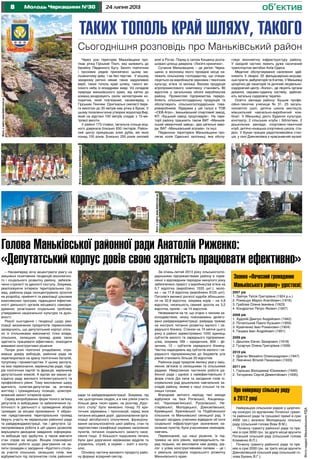 8 24 липня 2013Молодь Черкащини №30 об’єктив
ФотонаданіМаньківськоюРДА
– Насамперед хочу акцентувати увагу на
зміцненні позитивних тенденцій економічно-
го і соціального розвитку району, забезпе-
ченні стратегії та ідеології поступу. Зокрема,
реалізовуючи інтереси територіальних гро-
мад, районна рада сконцентрувала зусилля
на розробці, прийнятті та реалізації цільових
комплексних програм; підвищенні ефектив-
ності діяльності органів місцевого самовря-
дування; розв’язанні соціальних проблем;
утвердженні національної культури та духо-
вності.
Реалії сьогодення і тенденції щодо реа-
лізації визначених пріоритетів переконливо
засвідчують, що депутатський корпус спіль-
но із очільниками виконавчої гілки влади,
сільських, селищних громад довів свою
здатність працювати ефективно, знаходити
виважені конструктивні рішення.
Попри різні політичні уподобання, отри-
мавши довіру виборців, районна рада не
перетворилася на арену політичних баталій,
пупулізму і прожекторства. У цьому заслуга,
на моє переконання, керівництва ради, ліде-
рів політичних партій та фракцій, керівників
депутатських комісій. А відтак ми маємо ді-
єздатну раду високого інтелектуального та
професійного рівня. Тому висловлюю щиру
вдячність колегам-депутатам за активну
життєву і громадянську позицію, цілеспря-
мований захист інтересів краян.
Серед випробуваних форм тісного зв’язку
депутатів із виборцями та забезпечення пу-
блічності їх діяльності є проведення зборів
громадян за місцем проживання. У зібран-
нях представників територіальних громад
беруть участь як керівництво районної ради
та райдержадміністрації, так і депутати. Ці-
леспрямована робота в цій царині дозволяє
вирішувати двоєдине завдання: інформува-
ти виборців про здобутки, а також вивчати
стан справ на місцях. Вінцем планомірної
системної роботи щодо реагування на за-
пити громадян є засідання «Круглого столу»
за участю сільських, селищних голів, яке
відбувається під патронатом голів районної
ради та райдержадміністрації. Зокрема, під
час цьогорічних сходок, а в них узяли участь
більше двох тисяч краян, на розгляд „Круг-
лого столу” було винесено понад 70 кри-
тичних зауважень і пропозицій, серед яких
питання місцевих доріг, удосконалення орга-
нізації автобусного сполучення, функціону-
вання загальноосвітніх шкіл району, стан та
перспективи газифікації окремих населених
пунктів, питання соціального захисту насе-
лення тощо. З більшості порушених питань
були дані доручення керівникам відділів та
управлінь, служб, а окремі – зняті з контр-
олю.
Основну частину валового продукту райо-
ну формує аграрний сектор.
За січень-лютий 2013 року сільськогоспо-
дарськими підприємствами району в порів-
нянні з відповідним періодом минулого року
забезпечено приріст з виробництва м’яса на
0,7 відсотка (вироблено 1533 цнт.), моло-
ка – на 17,8 відсотка (вироблено 8125 цнт).
Поголів’я великої рогатої худоби збільшило-
ся на 32,8 відсотка, зокрема корів – на 4,8
відсотка; чисельність свиней зросла на 3,2
відсотка, кролів – на 14 відсотків.
Незважаючи на те, що згідно з чинним за-
конодавством, низку повноважень делего-
вано райдержадміністрації, райрада тримає
на контролі питання розвитку малого і се-
реднього бізнесу. Станом на 15 квітня цього
року в районі зареєстровано 1040 одиниць
суб’єктів малого та середнього підприємни-
цтва, зокрема 169 – юридичних, 859 – фі-
зичних, 12 – суб’єктів середнього бізнесу.
Частка надходжень від суб’єктів малого і се-
реднього підприємництва до бюджетів усіх
рівнів становить більше 20 відсотків.
Районна рада приділяє велику увагу зміц-
ненню зв’язків із селищними та сільськими
радами. Невід’ємною частиною роботи ра-
йонної ради і однією з найефективніших її
форм стали Дні села та засідання голів пі-
клувальних рад дошкільних навчальних за-
кладів району, якими є наші сільські та се-
лищні голови.
Впродовж звітного періоду такі заходи
відбулися на базі Рогівської, Кищенець-
кої, Чорнокам’янської, Русалівської, Не-
стерівської, Молодецької, Дзензелівської,
Кривецької, Крачківської та Подібнянської
сільських та Маньківської селищної рад. У
процесі засідань учасники відвідали об`єкти
соціальної інфраструктури зазначених на-
селених пунктів, були учасниками семінарів-
навчань.
Переконаний, що наші рішення, їх під-
тримка на всіх рівнях, відповідальність пе-
ред людьми, які висловили нам довіру, діа-
лог з усіма конструктивними силами – це і
є реальна запорука подальшого розвитку
Маньківського краю.
Про найкращу сільську раду
в 2012 році
Найкращою сільською радою у щорічно-
му конкурсі (із врученням Почесної грамо-
ти районної ради та грошової премії в сумі
4000 грн.) визнано Молодецьку сільську
раду (сільський голова Вовк В.М.).
Почесну грамоту районної ради та пре-
мію в сумі 3000 грн. за друге місце вручити
Потаській сільській раді (сільський голова
Клименко В.П.).
Почесну грамоту районної ради та пре-
мію в сумі 2000 грн. за третє місце вручити
Дзензелівській сільській раді (сільський го-
лова Букань В.Г.).
Звання «Почесний громадянин
Маньківського району» удостоєні:
2007 рік
1. Зайчук Таїсія Григорівна (1924 р.н.)
2. Ромащук Марко Апатійович (1916)
3. Грабова Олена Іванівна (1923)
4. Кондратюк Петро Якович (1947)
2008 рік
1. Худолій Дмитро Андрійович (1942)
2. Почапський Павло Кузьмич (1950)
3. Кравченко Іван Романович (1924)
4. Ганджа Іван Андрійович (1951)
2009 рік
1. Дишлюк Євген Захарович (1918)
2. Гусарчук Олена Григорівна (1939)
2010 рік
1. Драган Михайло Олександрович (1947)
2. Левченко Віталій Панасович (1933)
2011 рік
1. Горошко Володимир Юхимович (1940)
2. Титоренко Сергій Дементійович (1935).
Через усю територію Маньківщини про-
тікає річка Гірський Тікич, яка належить до
басейну Південного Бугу. Безліч поетичних
і прозових рядків присвячено цьому ма-
льовничому диву. І не без підстав . У всьому
західному регіоні немає таких задумливих
верб, таких тополь край шляху, такого ви-
сокого неба із ескадрами хмар. Усі складові
природи маньківського краю, від квітки до
комахи,зачаровують своїм неповторним ко-
лоритом, який пов’язаний, насамперед, з
Гірським Тікичем. Оригінальні скелясті бере-
ги висотою до 30 метрів має річка в Буках. У
цьому поселенні вона утворює водоспад Вир,
який на відстані 100 метрів спадає з 15-ме-
трової висоти.
У районі 173 ставки, загальна площа вод-
ного дзеркала близько 650 гектарів. Район-
ний центр прикрашає алея дубів, вік яких
понад 100 років. Близько 250 років липовій
алеї в Рогах. Поряд із селом Кищенці розта-
шовані цілющі джерела «Лисячі кринички».
Сучасна Маньківщина – це регіон Черка-
щини, в економіці якого провідне місце на-
лежить сільському господарству, що спеціа-
лізується на виробництві зернових і технічних
культур, м’яса та молока. Валова продукція
агропромислового комплексу становить 80
відсотків у загальному обсязі виробництва
району. Промислові підприємства переро-
бляють сільськогосподарську продукцію та
обслуговують сільськогосподарських това-
ровиробників. Лідерами у цій галузі є ТОВ
«СЕВ-Агро», Іваньківський спиртовий завод,
КП «Буцький завод продтоварів». На тери-
торії району працюють також ВАТ «Маньків-
ський механічний завод», два цегельні заво-
ди, ВАТ «Маньківський агрохім» та інші.
Південною територією Маньківщини про-
лягає колія Одеської залізниці, яка обслу-
говує економічну інфраструктуру району.
У західній частині лежить дуже насичений
транспортом автобан Київ-Одеса.
Медичне обслуговування населення здій-
снюють 3 лікарні, 22 фельдшерсько-акушер-
ські пункти, амбулаторія та 9 аптек. У Маньківці
цілорічно діє санаторій та дитячий лікувально-
оздоровчий центр «Колос», де лікують органи
дихання, серцево-судинну систему, здійсню-
ють загальну оздоровчу терапію.
Освітні заклади району: Буцьке профе-
сійно-технічне училище № 31, 25 загаль-
ноосвітніх шкіл, дитяча школа мистецтв,
міжшкільний навчально-виробничий ком-
бінат. У Маньківці діють Будинок культури,
кінотеатр, 2 сільських клуби і бібліотеки, 2
дошкільних заклади, спортивно-технічний
клуб, дитячо-юнацька спортивна школа, ста-
діон. У Буках працює радіотелевізійна стан-
ція, у селі Дзензелівка є краєзнавчий музей.
Таких тополь край шляху, такого
Сьогоднішня розповідь про Маньківський район
Голова Маньківської районної ради Анатолій Риженко:
«Депутатський корпус довів свою здатність працювати ефективно»
Фотозсайтуwww.beket.com.ua
Фотозсайтуwww.beket.com.ua
Фотозсайтуwww.beket.com.ua
 