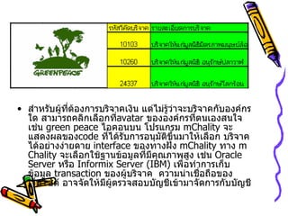 สำหรับผู้ที่ต้องการบริจาคเงิน แต่ไม่รู้ว่าจะบริจาคกับองค์กรใด สามารถคลิกเลือกที่ avatar  ขององค์กรที่ตนเองสนใจเช่น   green peace  ไอคอนบน โปรแกรม   mChality  จะแสดงผลของ code  ที่ได้รับการอนุมัติขึ้นมาให้เลือก บริจาคได้อย่างง่ายดาย   interface  ของทางฝั่ง   mChality  ทาง   mChality  จะเลือกใช้ฐานข้อมูลที่มีคุณภาพสูง เช่น   Oracle Server  หรือ   Informix Server (IBM)  เพื่อทำการเก็บข้อมูล   transaction  ของผู้บริจาค  ความน่าเชื่อถือของเว็บไซต์ อาจจัดให้มีผู้ตรวจสอบบัญชีเข้ามาจัดการกับบัญชี 