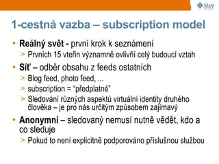 Míchanice v sociální síti