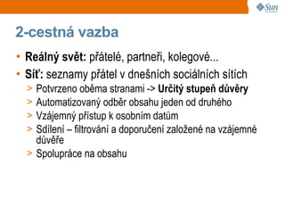 Míchanice v sociální síti