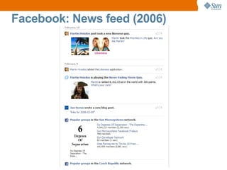 Míchanice v sociální síti