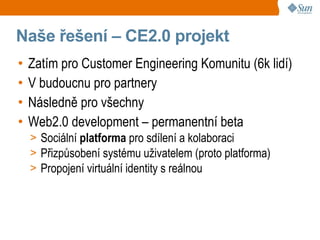 Míchanice v sociální síti