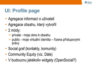 Míchanice v sociální síti