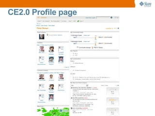 Míchanice v sociální síti