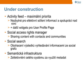 Míchanice v sociální síti