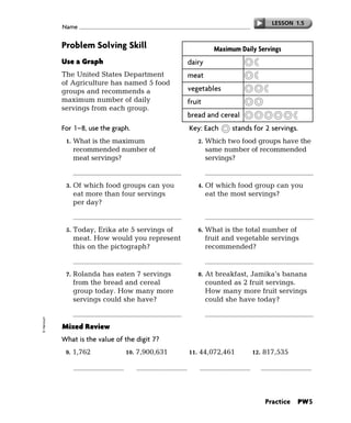 LESSON 1.5
             Name


             Problem Solving Skill                                 Maximum Daily Servings
             Use a Graph                              dairy
             The United States Department             meat
             of Agriculture has named 5 food
             groups and recommends a                  vegetables
             maximum number of daily                  fruit
             servings from each group.
                                                      bread and cereal
             For 1–8, use the graph.                  Key: Each          stands for 2 servings.
              1.   What is the maximum                      2.   Which two food groups have the
                   recommended number of                         same number of recommended
                   meat servings?                                servings?


              3.   Of which food groups can you             4.   Of which food group can you
                   eat more than four servings                   eat the most servings?
                   per day?


              5.   Today, Erika ate 5 servings of           6.   What is the total number of
                   meat. How would you represent                 fruit and vegetable servings
                   this on the pictograph?                       recommended?


              7.   Rolanda has eaten 7 servings             8.   At breakfast, Jamika’s banana
                   from the bread and cereal                     counted as 2 fruit servings.
                   group today. How many more                    How many more fruit servings
                   servings could she have?                      could she have today?
© Harcourt




             Mixed Review
             What is the value of the digit 7?
              9.   1,762          10.   7,900,631     11.   44,072,461         12.   817,535

                           700            7,000,000                70,000                7,000



                                                                                     Practice    PW5
 