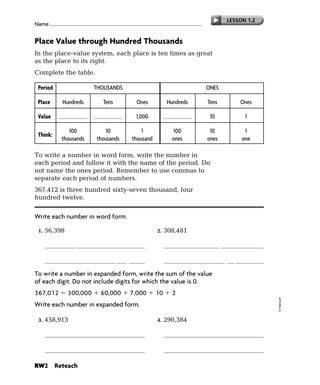 LESSON 1.2
Name


Place Value through Hundred Thousands
In the place-value system, each place is ten times as great
as the place to its right.
Complete the table.

 Period                  THOUSANDS                                      ONES

 Place      Hundreds        Tens           Ones         Hundreds        Tens       Ones

 Value      100,000       10,000           1,000          100            10          1

               100           10            1              100            10          1
 Think:
            thousands     thousands    thousand           ones          ones        one

To write a number in word form, write the number in
each period and follow it with the name of the period. Do
not name the ones period. Remember to use commas to
separate each period of numbers.
367,412 is three hundred sixty-seven thousand, four
hundred twelve.

Write each number in word form.

 1.   56,398                                       2.   308,481

               fifty-six thousand,                      three hundred eight thousand,

          three hundred ninety-eight                          four hundred eighty-one

To write a number in expanded form, write the sum of the value
of each digit. Do not include digits for which the value is 0.
367,012        300,000     60,000      7,000       10     2
                                                                                            © Harcourt




Write each number in expanded form.

 3.   458,913                                      4.   290,384

          400,000       50,000     8,000                      200,000    90,000    300

                   900     10      3                                    80     4

RW2 Reteach
 